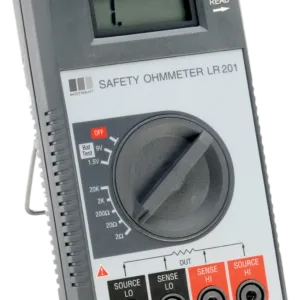 Safety Meter